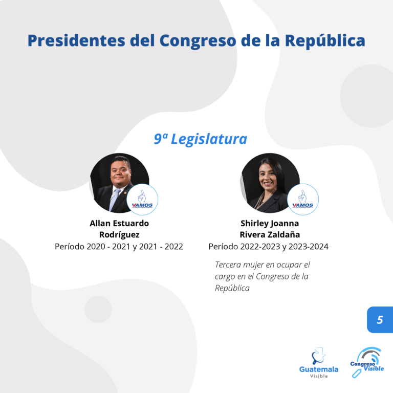 Presidentes Congreso de Guatemala_5